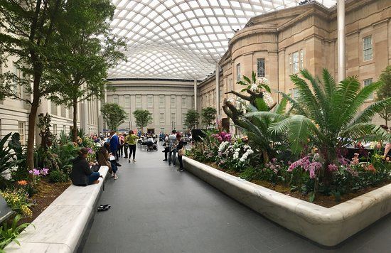 Musée Smithsonian d'Art Américain